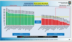WhatsApp Image 2022-07-13 at 10.16.20 PM